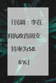 民调：李在明执政首周支持率为58.6%